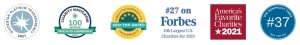 Badges awarded to HealthWell Foundation in 2021: Guidestar Platinum Transparency, Charity Navigator 100 out of 100, Great Nonprofits Top-Rated, #27 on Forbes 100 Largest U.S. Charities, America's Favorite Charities, and The Nonprofit Times #37.