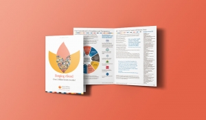 HealthWell Foundation 2021 annual report cover and interior spread showing data and charts on a peach background.